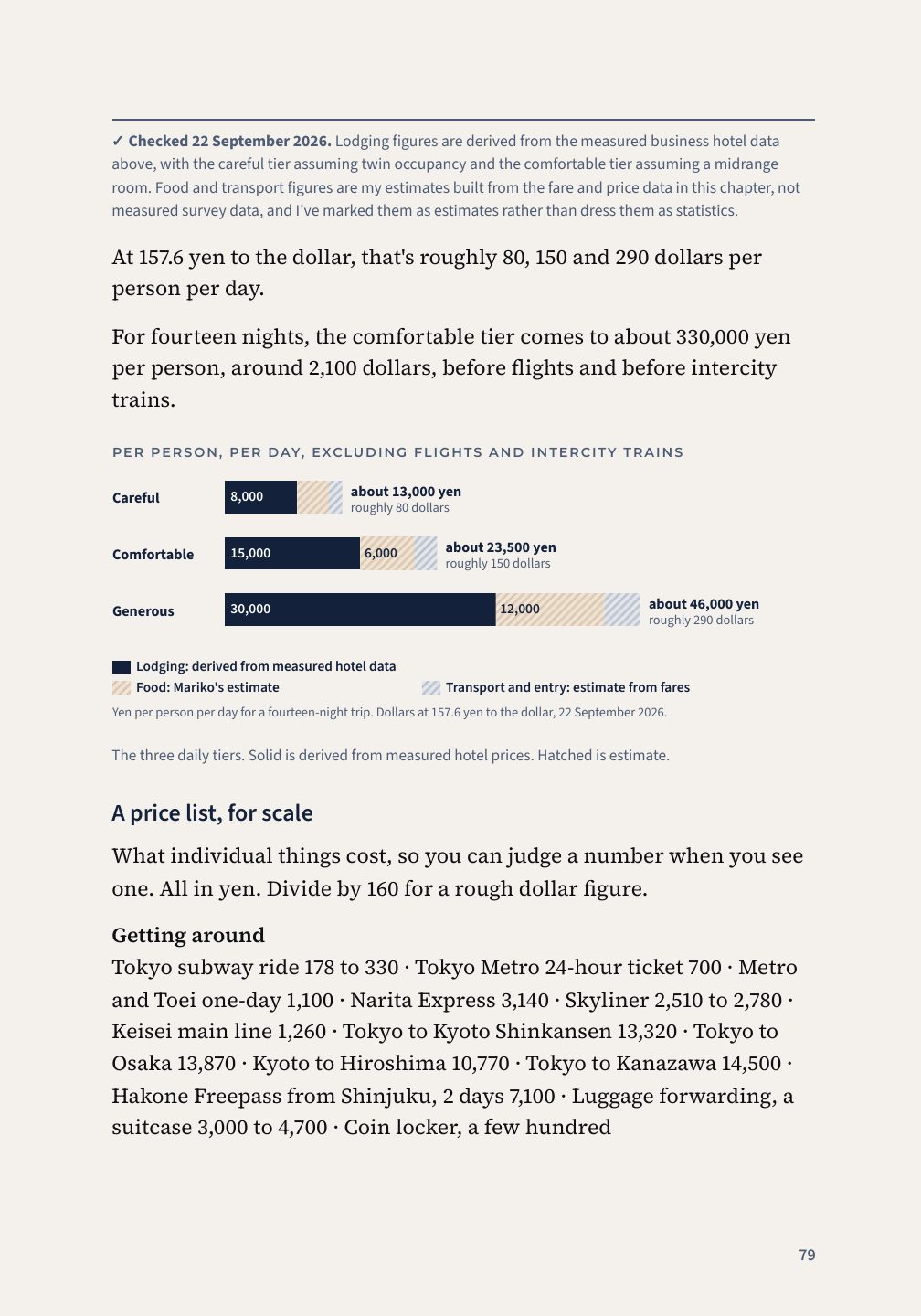 Chapter 8 page with a chart of daily costs in three tiers